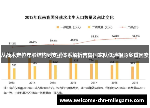 从战术定位年龄结构到支援体系解析吉鲁国家队低迷根源多重因素 从战术定位年龄结构到支援体系解析吉鲁国家队低迷根源多重因素