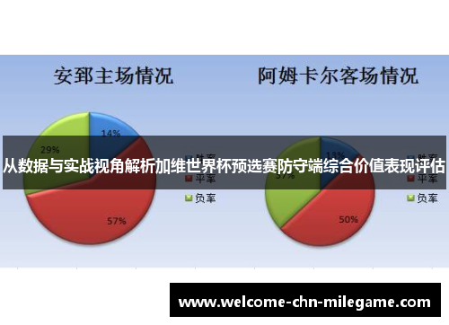 从数据与实战视角解析加维世界杯预选赛防守端综合价值表现评估